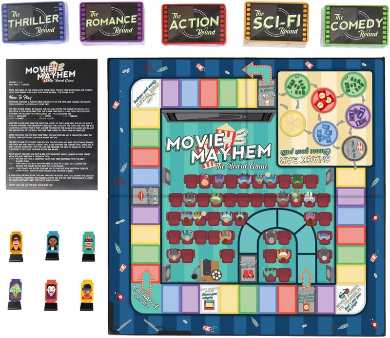 Movie Mayhem Board Game